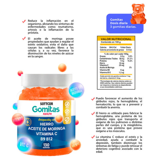 Gomitas De Hierro Sottcor