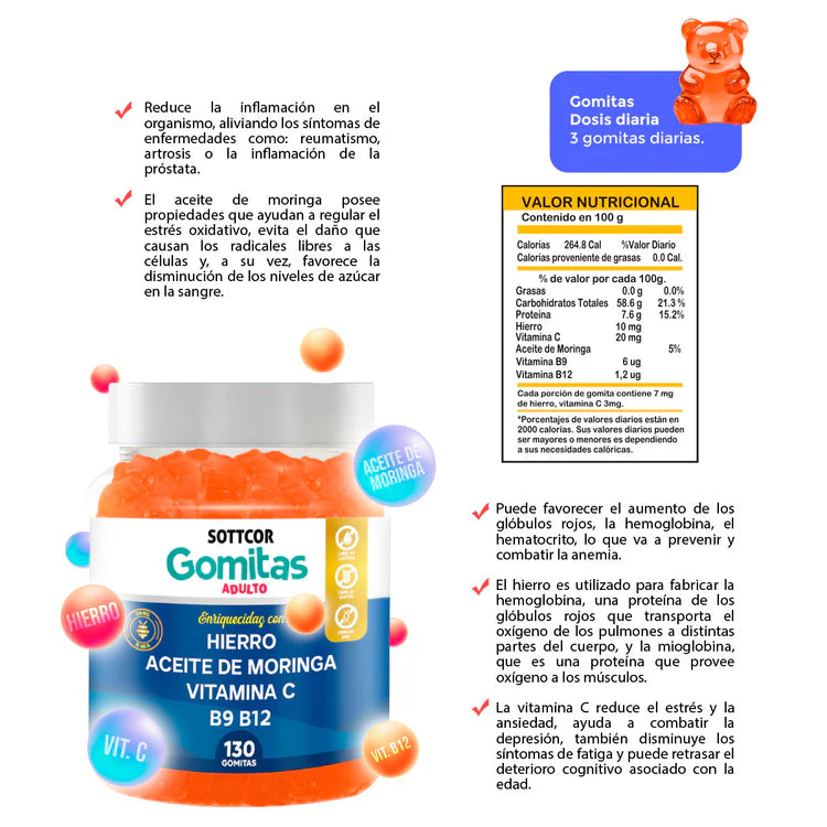 Gomitas De Hierro Sottcor