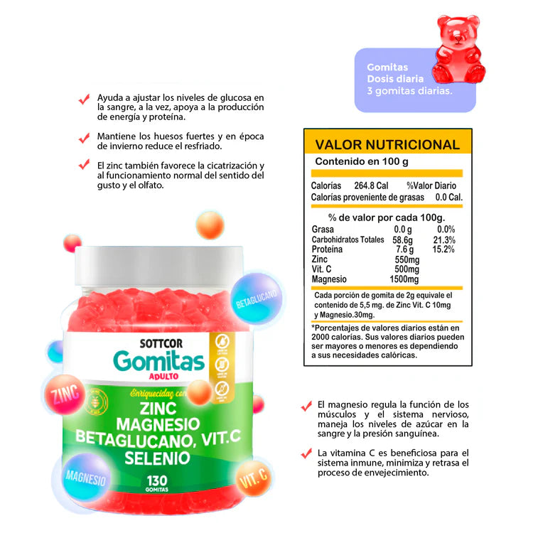Gomitas De Zinc Sottcor