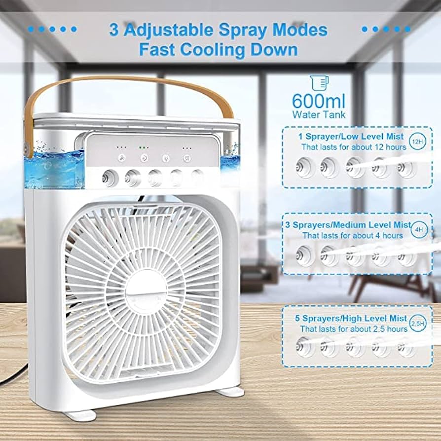 Ventilador Aire Acondicionado Portatil
