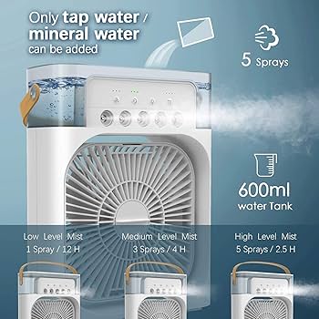 Ventilador Aire Acondicionado Portatil