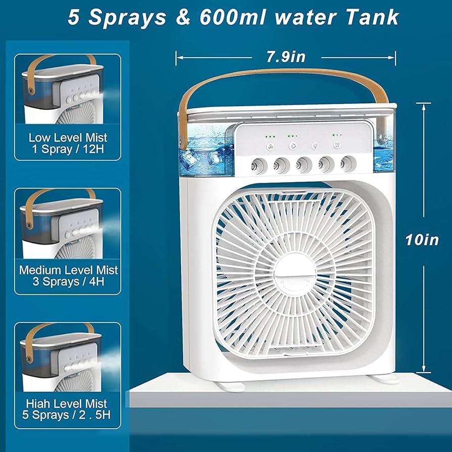 Ventilador Aire Acondicionado Portatil