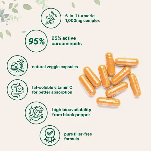Turmeric