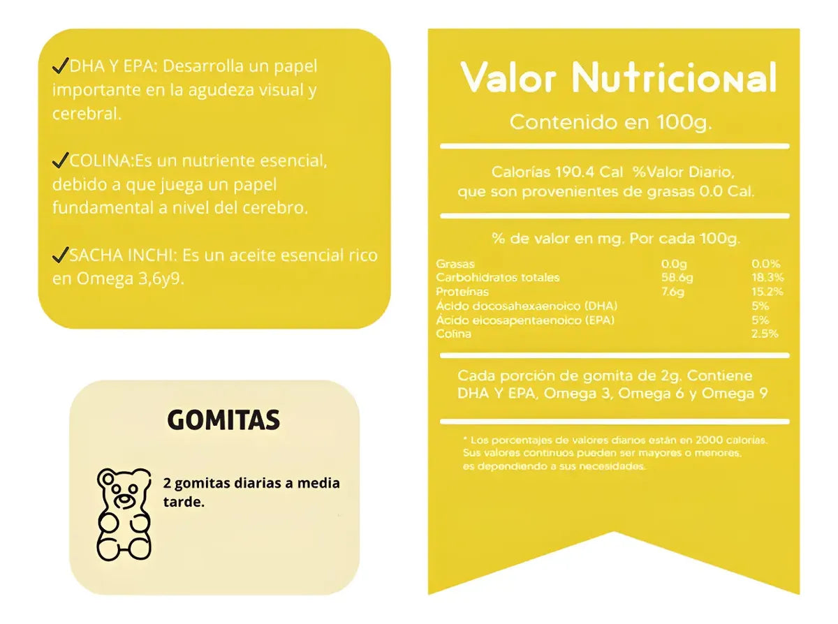 Gomitas De Omega 3 Adultos