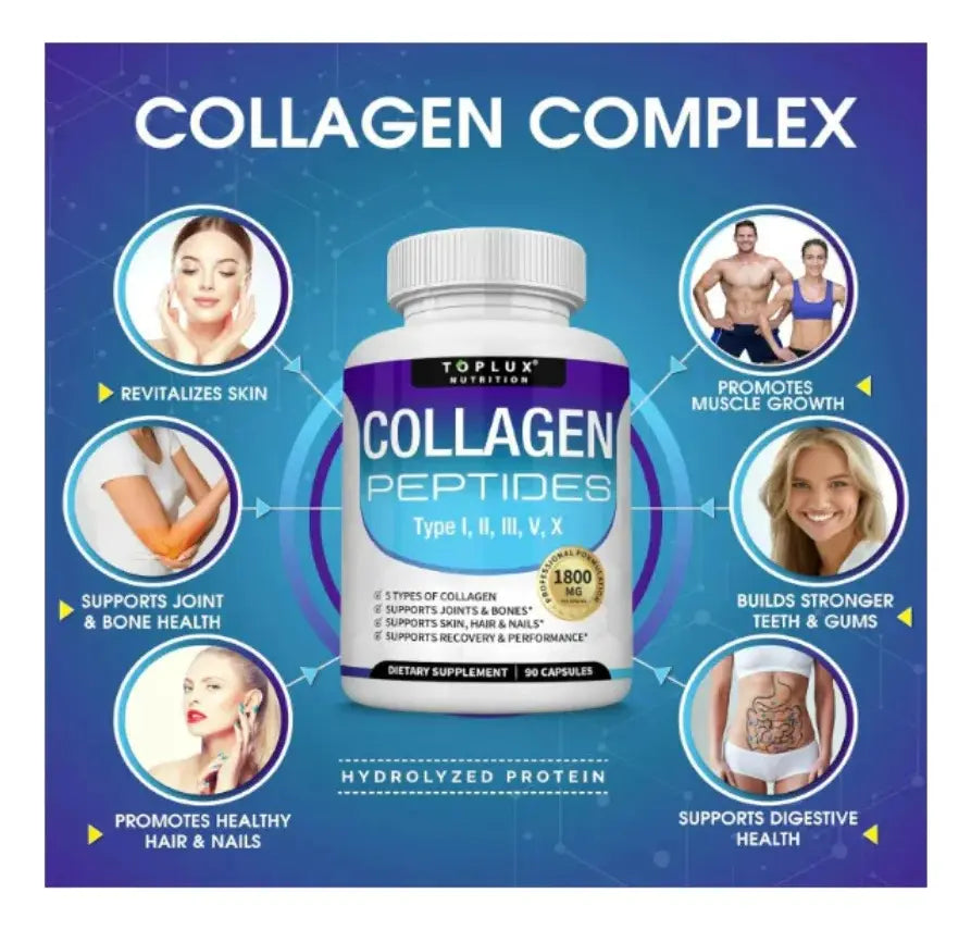 S2 Collagen Peptides Colageno En Capsulas