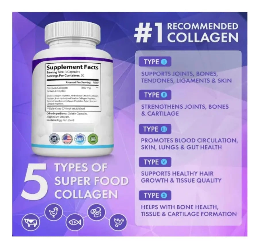 S2 Collagen Peptides Colageno En Capsulas