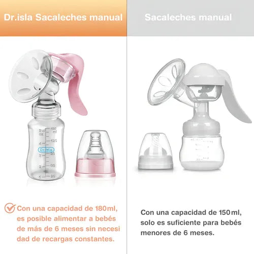Extractor De Leche Comfort Single Manual