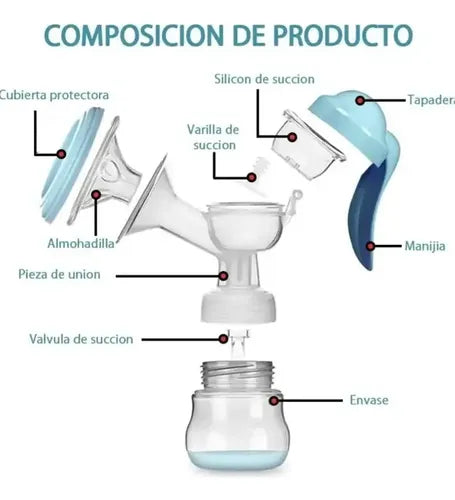 Extractor De Leche Comfort Single Manual